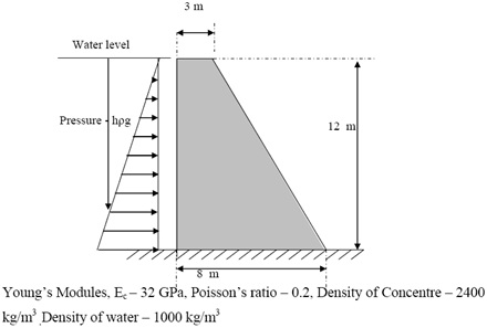 1083_Reinforced concrete wall1.jpg